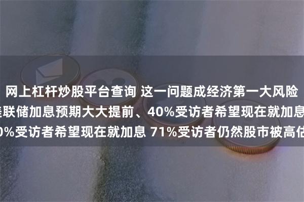 网上杠杆炒股平台查询 这一问题成经济第一大风险！CNBC