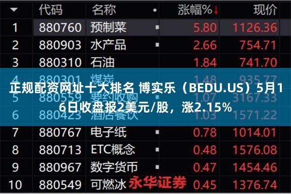 正规配资网址十大排名 博实乐（BEDU.US）5月16日收盘报2美元/股，涨2.15%