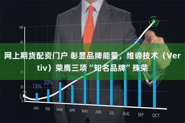 网上期货配资门户 彰显品牌能量，维谛技术（Vertiv）荣膺三项“知名品牌”殊荣