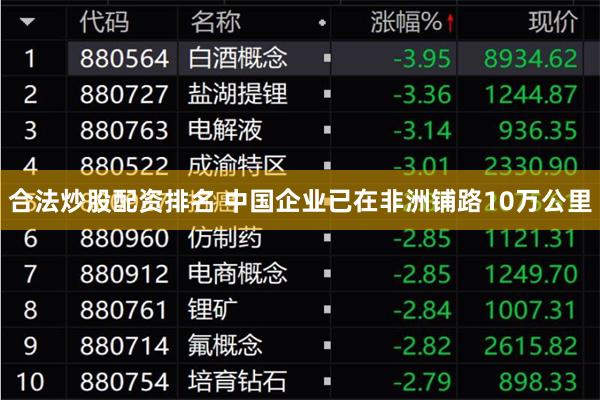 合法炒股配资排名 中国企业已在非洲铺路10万公里