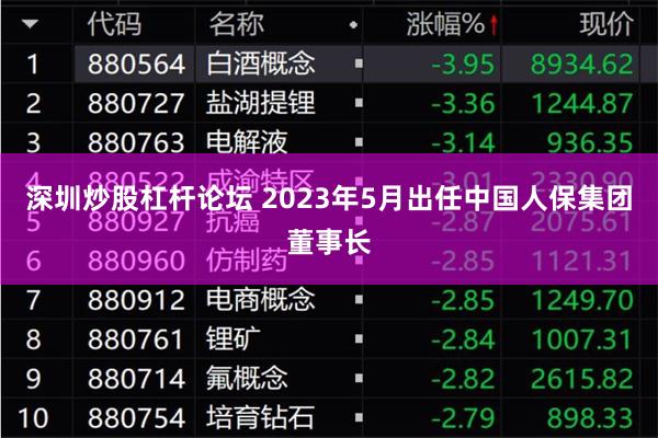 深圳炒股杠杆论坛 2023年5月出任中国人保集团董事长